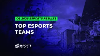T1 and ONIC lead Q3 2026 esports viewership - Noticias Esports