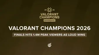 Valorant Champions 2026 finals peaks at 1.48 million viewers as LOUD makes history - Noticias Esports