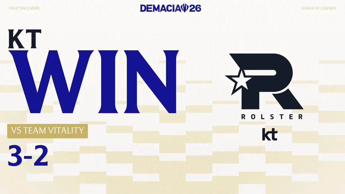 KT Rolster  derrota a Vitality en cinco juegos para alcanzar las semifinales de la Demacia Cup - Noticias Esports
