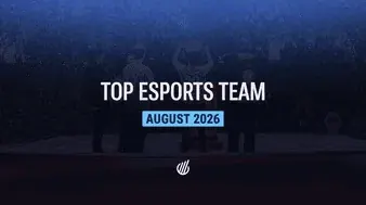 Most-watched esports team of August 2026: Historic TI run proves decisive