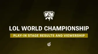 Karmine Corp helps double French peak viewership at Worlds 2026 Play-In